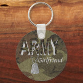 Schlüsselanhänger (Vorderseite)