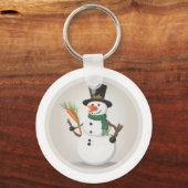 Schlüsselanhänger (Rückseite)