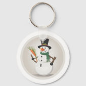 Schlüsselanhänger (Rückseite)