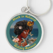 Schlüsselanhänger (Vorne)