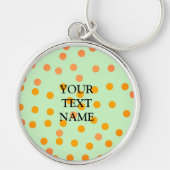 Schlüsselanhänger (Vorne)