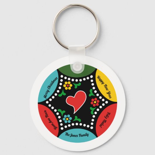 Schlüsselanhänger (Vorderseite)