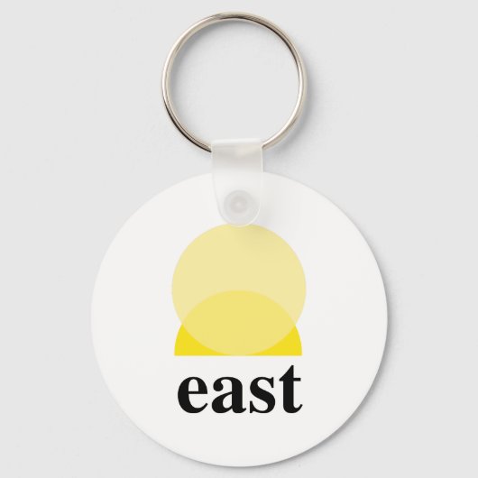 Schlüsselanhänger (Vorderseite)