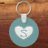 Schlüsselanhänger (Vorderseite)