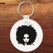 Schlüsselanhänger (Vorderseite)