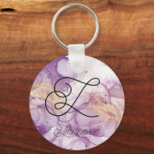 Schlüsselanhänger (Vorderseite)