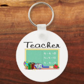 Schlüsselanhänger (Vorderseite)