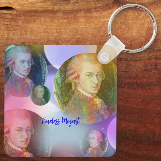 Schlüsselanhänger (Rückseite)