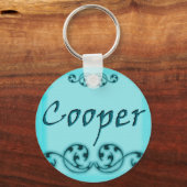 Schlüsselanhänger (Vorderseite)