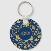 Schlüsselanhänger (Vorderseite)