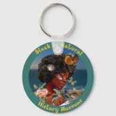 Schlüsselanhänger (Vorderseite)