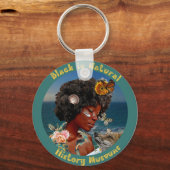 Schlüsselanhänger (Rückseite)