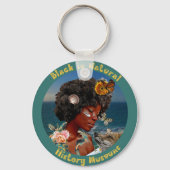 Schlüsselanhänger (Rückseite)