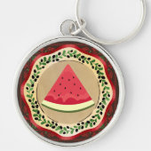 Schlüsselanhänger (Vorne)