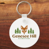 Schlüsselanhänger (Vorderseite)