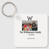 Schlüsselanhänger (Vorderseite)