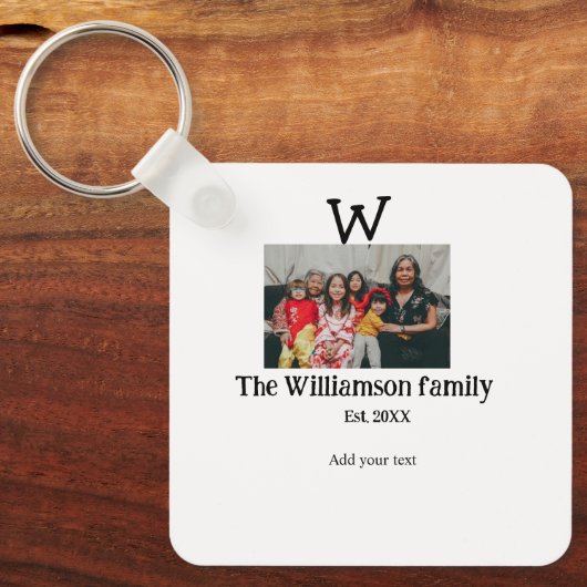 Schlüsselanhänger (Vorderseite)