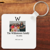 Schlüsselanhänger (Rückseite)