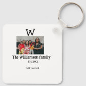 Schlüsselanhänger (Rückseite)