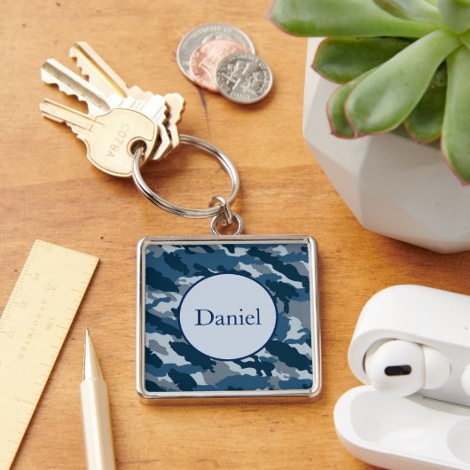 Schlüsselanhänger (Schreibtisch)