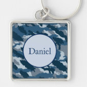 Schlüsselanhänger (Vorne)