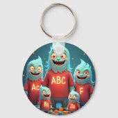 Schlüsselanhänger (Rückseite)