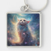 Schlüsselanhänger (Vorne)