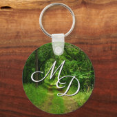 Schlüsselanhänger (Rückseite)