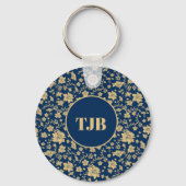 Schlüsselanhänger (Vorderseite)