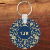 Schlüsselanhänger (Rückseite)