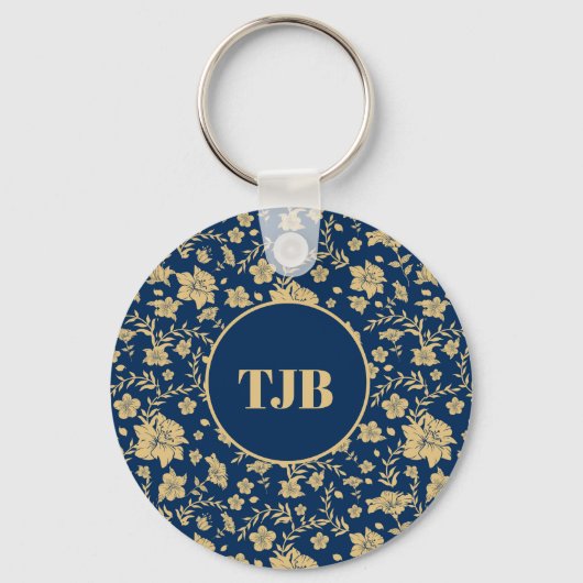 Schlüsselanhänger (Rückseite)