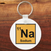 Schlüsselanhänger (Vorderseite)