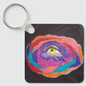 Schlüsselanhänger (Vorderseite)