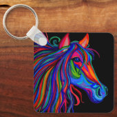 Schlüsselanhänger (Vorderseite)