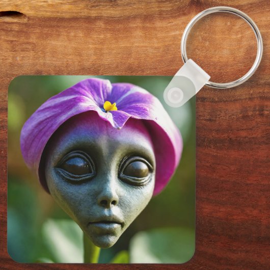 Schlüsselanhänger (Rückseite)