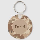 Schlüsselanhänger (Vorderseite)