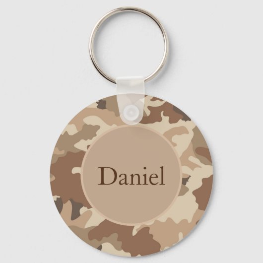 Schlüsselanhänger (Vorderseite)