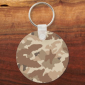 Schlüsselanhänger (Rückseite)