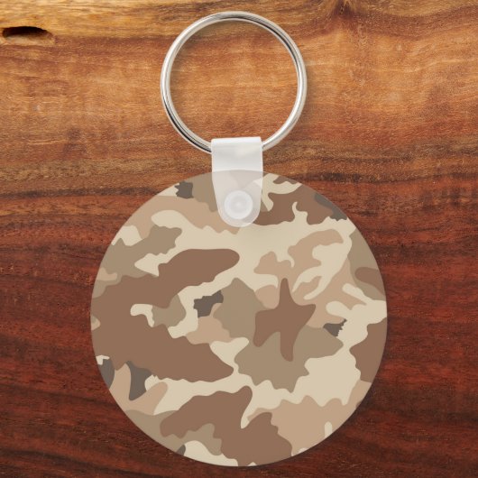 Schlüsselanhänger (Rückseite)