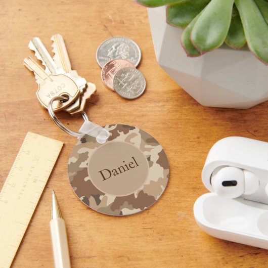 Schlüsselanhänger (Schreibtisch)