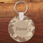 Schlüsselanhänger (Vorderseite)