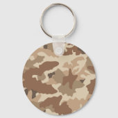 Schlüsselanhänger (Rückseite)