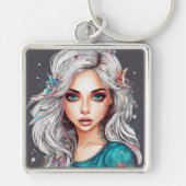 Schlüsselanhänger (Vorne)