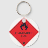 Schlüsselanhänger (Vorderseite)