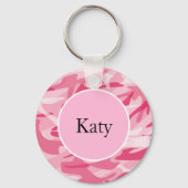 Schlüsselanhänger (Vorderseite)