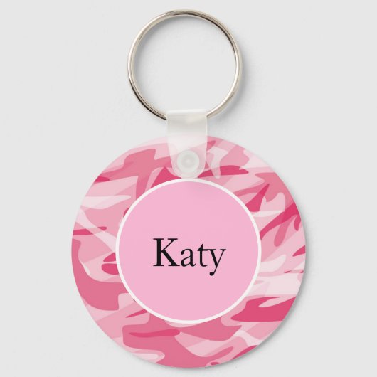 Schlüsselanhänger (Vorderseite)