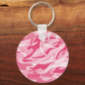 Schlüsselanhänger (Rückseite)