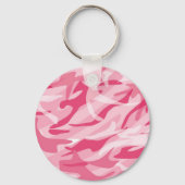 Schlüsselanhänger (Rückseite)