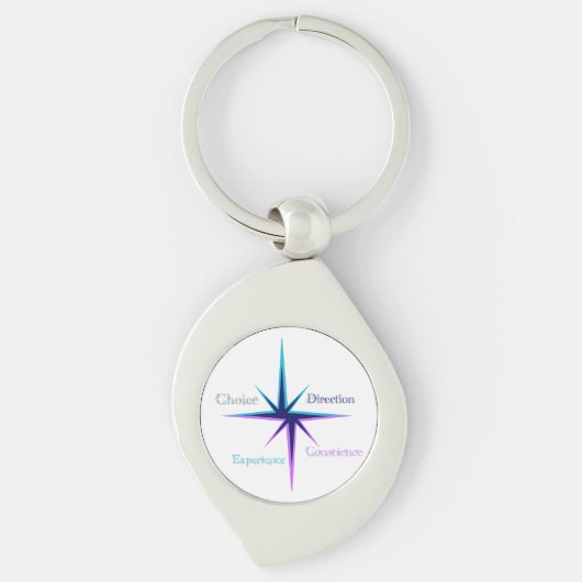 Schlüsselanhänger (Vorderseite)