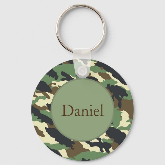 Schlüsselanhänger (Vorderseite)